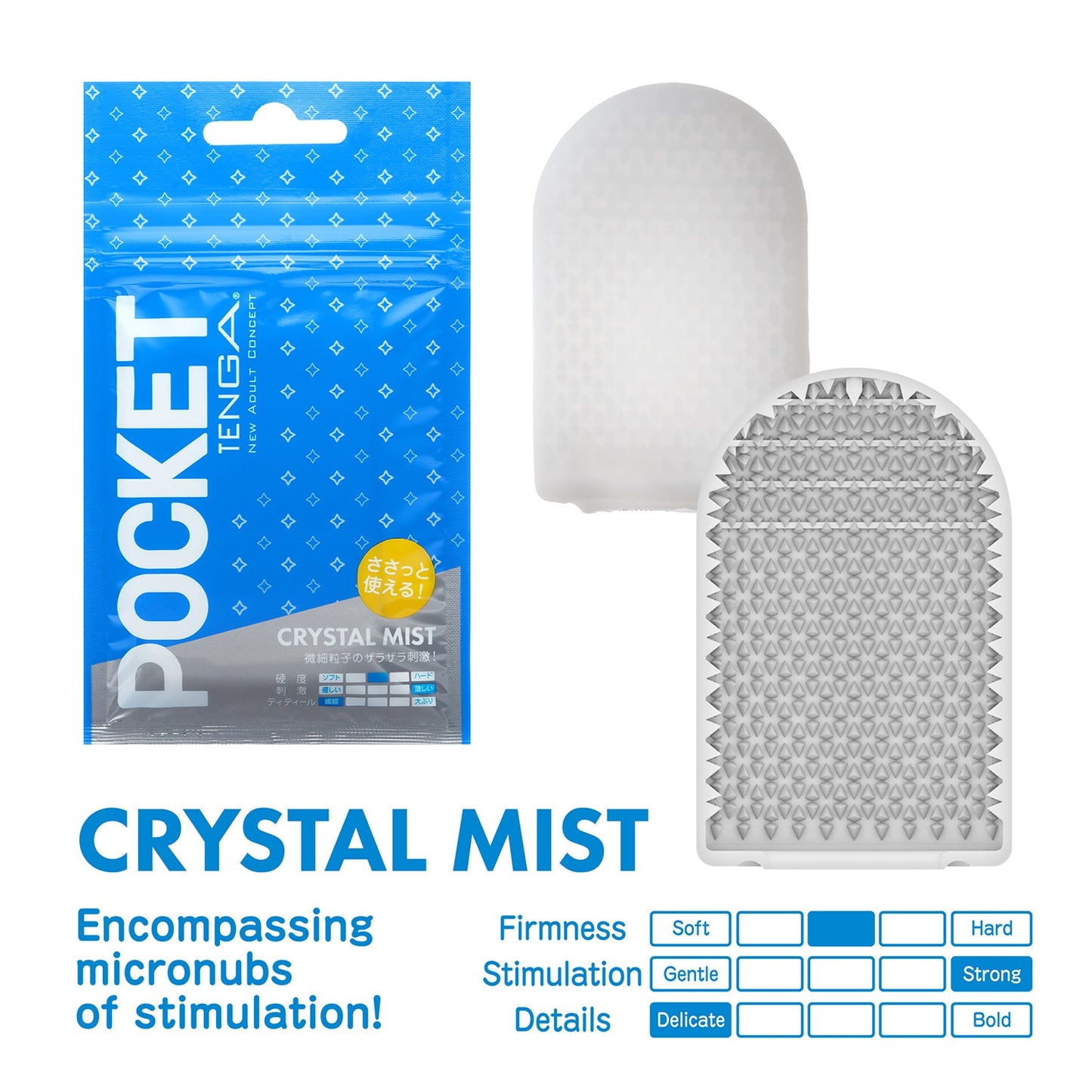 Tenga Pocket Masturbator Sleeves – 7 Unique Textures