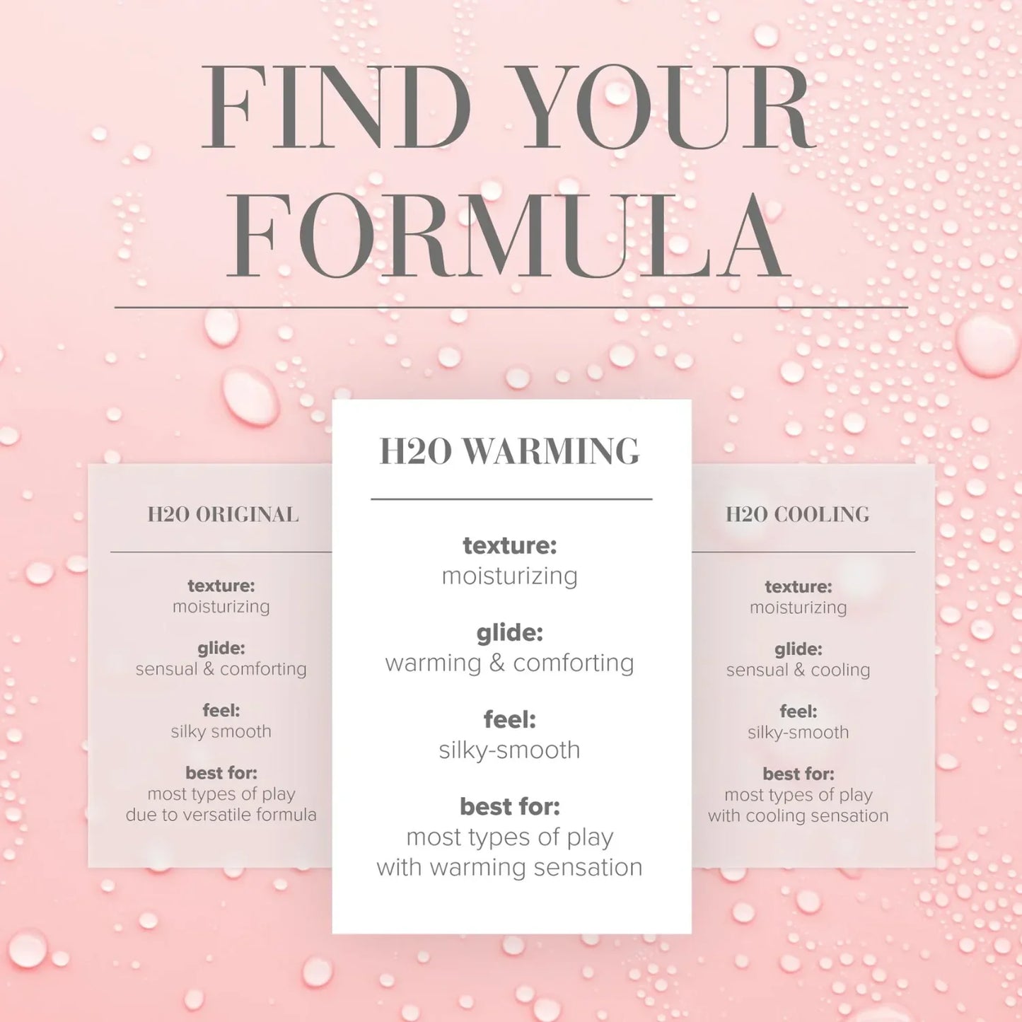System Jo - H2O Warming Water Based Lubricant 120ml