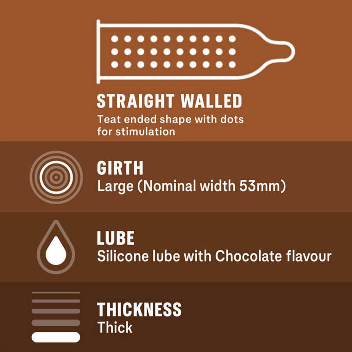 Durex - Chocolate with Dots and Flavour Condoms Box of 12