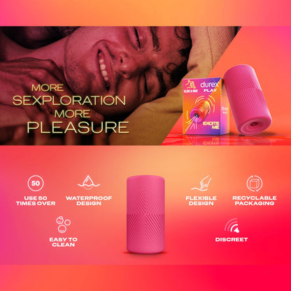 Durex - Play Slide dan Ride Sarung Pelancap