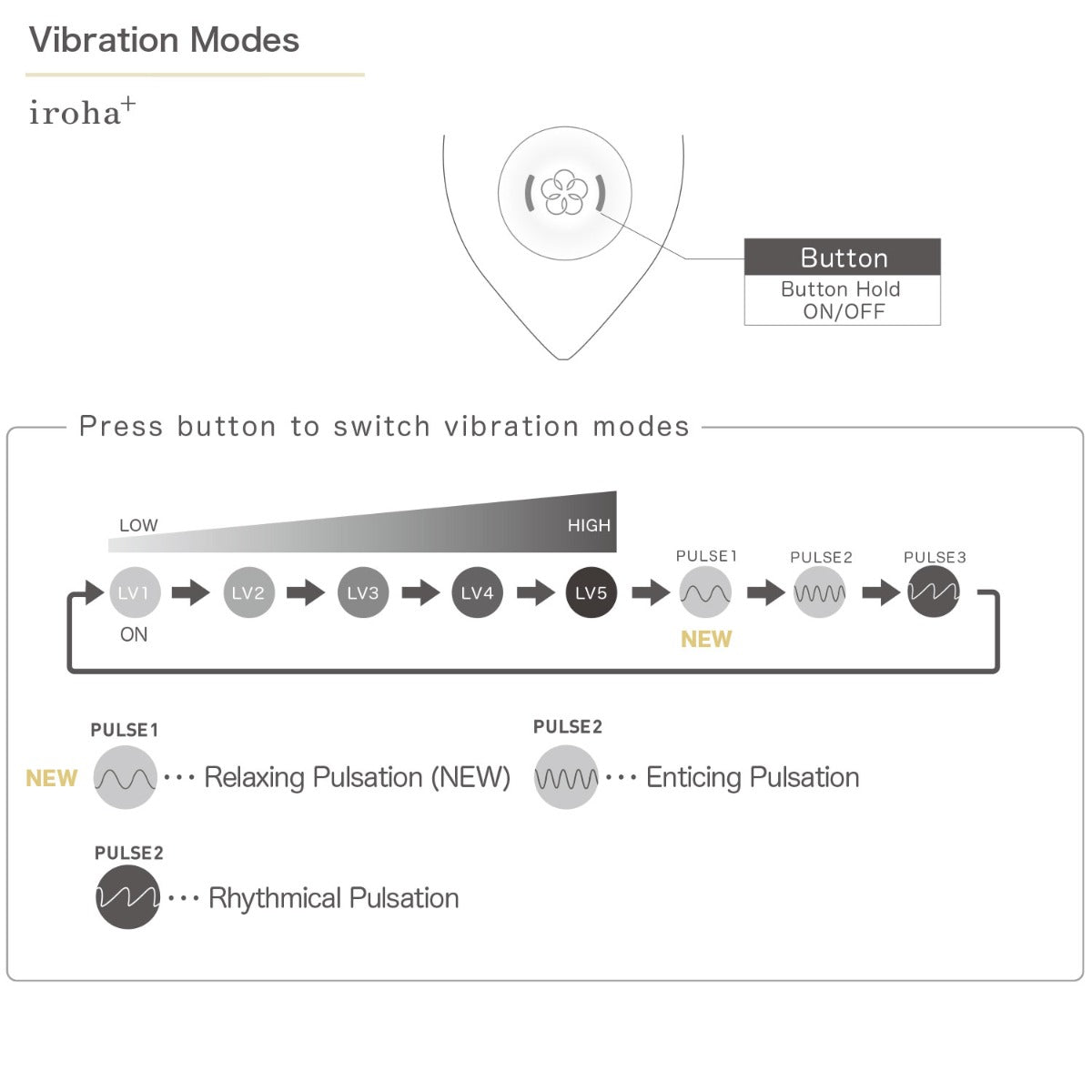 Iroha - Plus Kushi Rechargeable Silicone Clitoral Vibrator