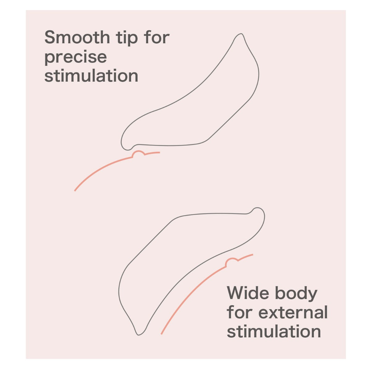 Iroha - Plus Tori Rechargeable Silicone Clitoral Vibrator