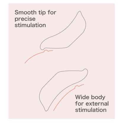 Iroha - Plus Tori Vibrator Klitoris Silikon Boleh Dicas Semula