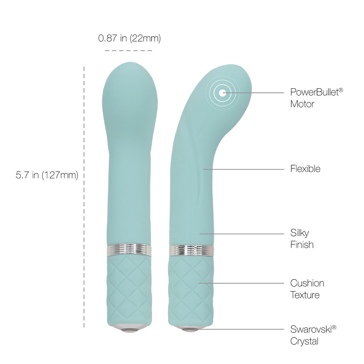 Pillow Talk - Racy Mini Clitoral Massager Teal