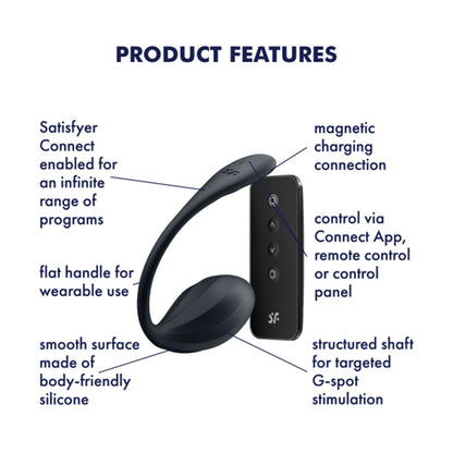 Satisfyer - Gegaran Boleh Dipakai Kawalan Aplikasi Kelopak Bergaris Hitam