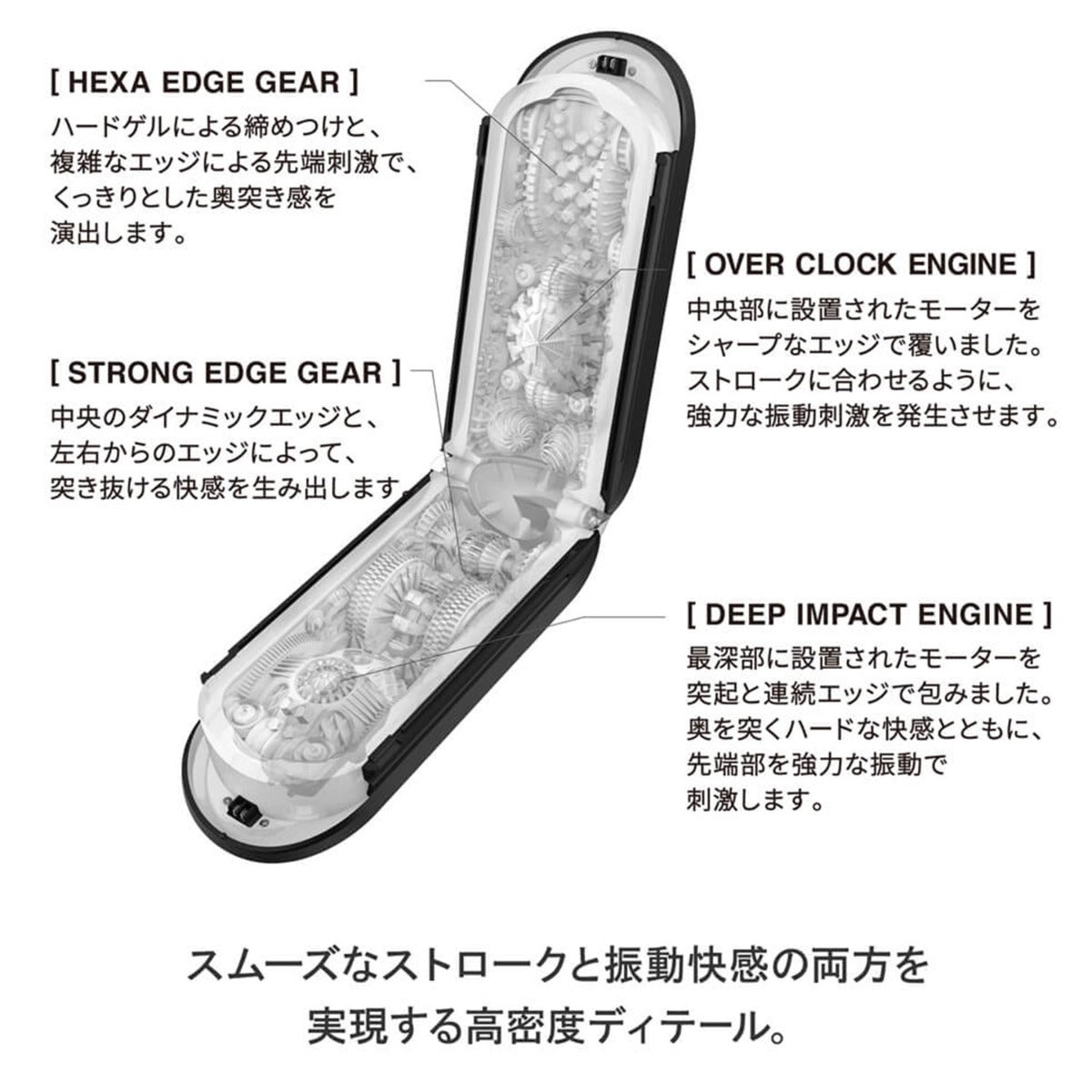 Tenga - Flip Zero Gravity Electronic  Vibration Rechargeable Male Masturbator White