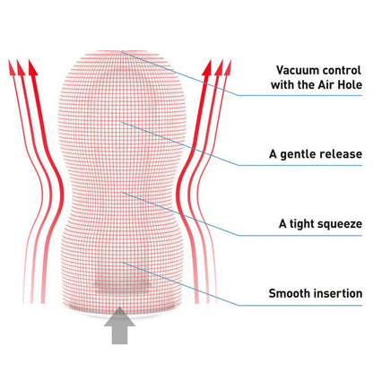 Tenga - Piala Vakum Original Masturbator Lelaki Lebih Kuat