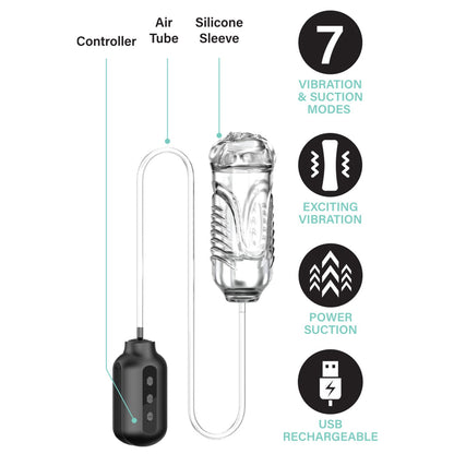 The Horny Company - Vibrator & Penghisap Mulut Predator Shiok dengan Pengawal untuk Lelaki