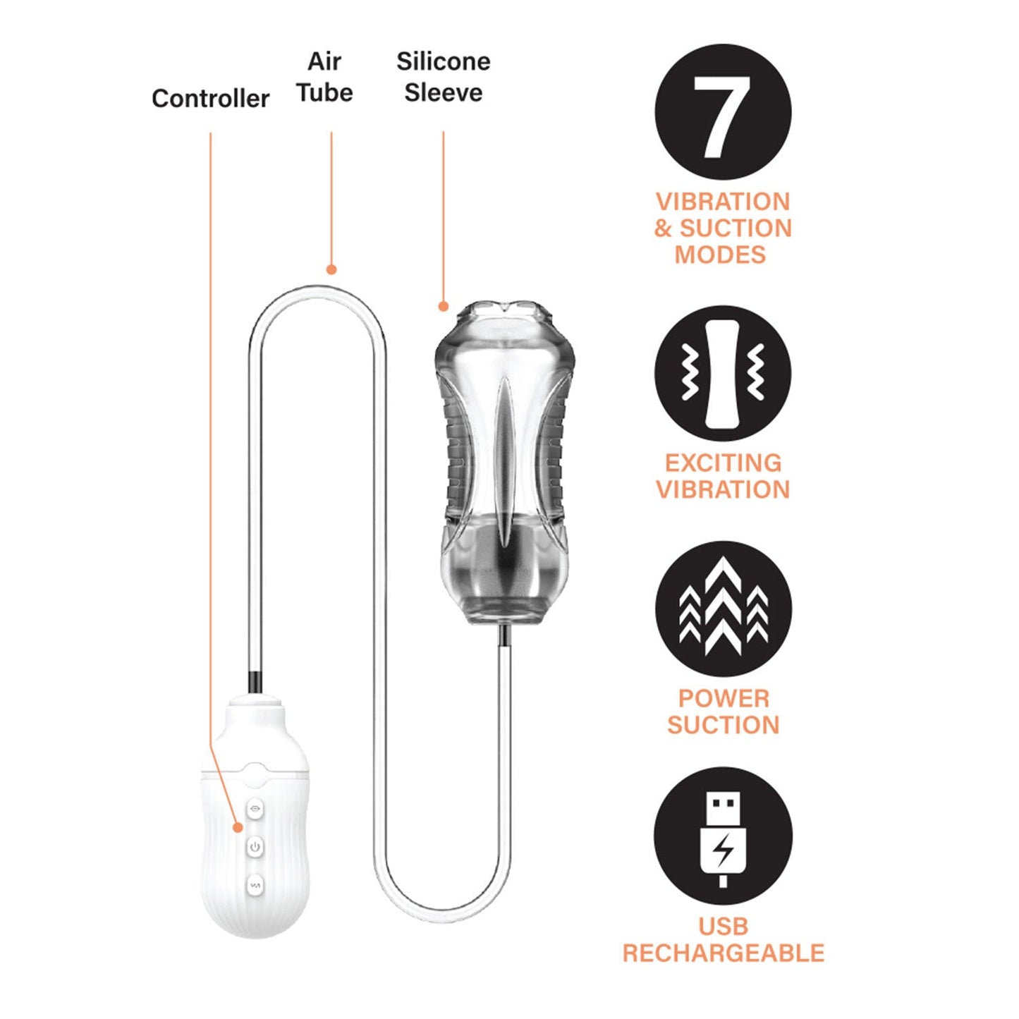 The Horny Company - Shiok Space Predator Vibration and Suction Plump Lips Male Masturbator with Controller